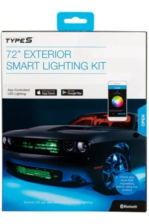 Type S GLM55878 72\\ Budget