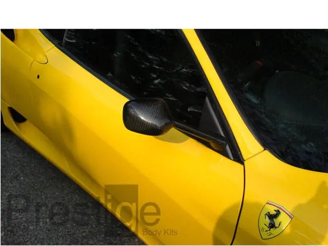 Shop Now Type F360 Stradale Mirrors